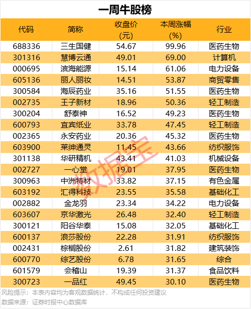 AVA外汇平台受哪里监管洞察ea智慧交易平台市场动态，快速捕捉理财先机的必备指南